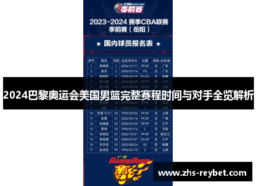 2024巴黎奥运会美国男篮完整赛程时间与对手全览解析 2024巴黎奥运会美国男篮完整赛程时间与对手全览解析